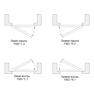 Дверь алюминиевая межкомнатная 700х2000 левая открывание наружу, стекло матовое FMD-7L-2 AL/Bl-Sn Черная