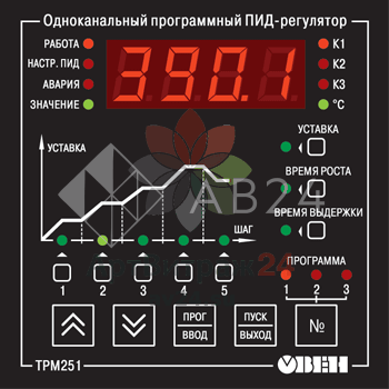 Печь для фьюзинга и моллирования 50x50x17