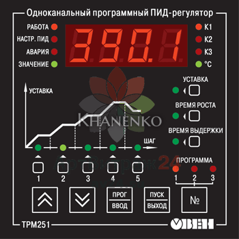 Печь для фьюзинга и моллирования 60x40x17