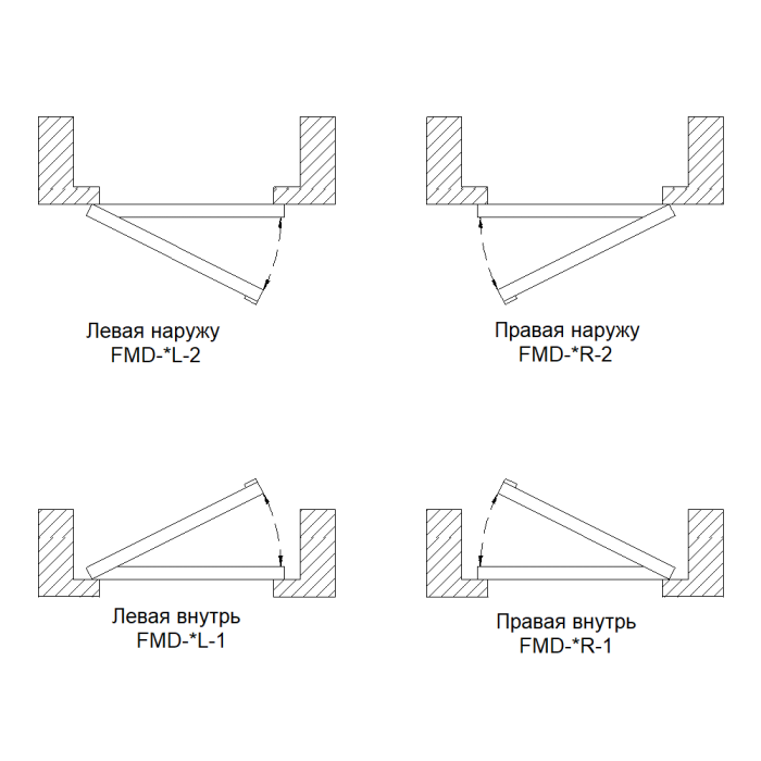 Дверь алюминиевая межкомнатная 800х2000 правая открывание наружу, стекло матовое FMD-8R-2 AL/Bl-Sn Черная