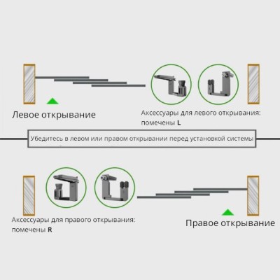 Комплект раздвижной системы Диона DSK-190.3.2R AL/BL на 3 двери (3+0) Правое открывание, открытое крепление в проем, алюминий/черный