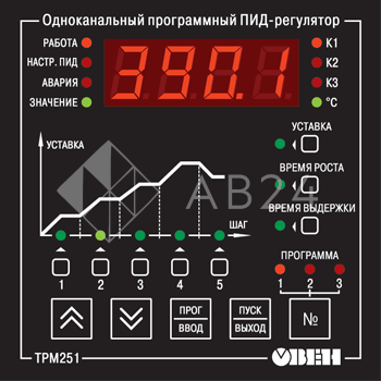 Печь для фьюзинга и моллирования 40x40x17