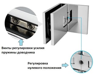 Петля Афродита FDP-234 стекло-стекло 135° с крышками, латунь/белый