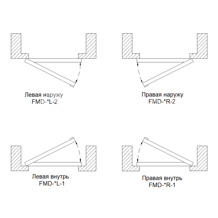 Дверь тонкая алюминиевая межкомнатная 800х2000 правая открывание внутрь, стекло рифленое прозрачное FMD-6R-1 AL/Bl-Rc Черная