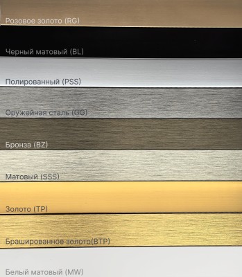 Образцы алюминиевого профиля (комплект 9 шт), FDPAA-003