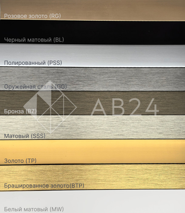 Образцы алюминиевого профиля (комплект 9 шт), FDPAA-003