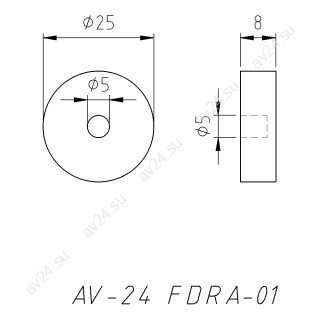 Заглушка круглая FDRA-01 для ручки полотенцесушителя, нержавейка/черный