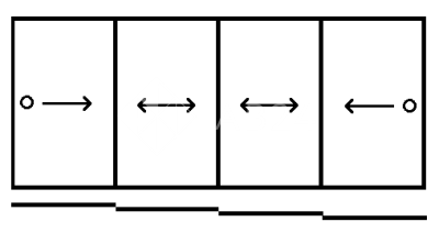 Система DSKU-1-4/4 безрамного остекления 4 рельсы/4 двери, алюминий