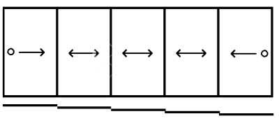 Система DSKU-1-5/5 безрамного остекления 5 рельс/5 дверей, алюминий