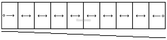 DSKU-1-10/10 AL: Система безрамного остекления 10 рельс/10 дверей, алюминий