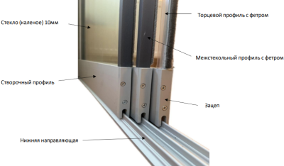 Система DSKU-1-3/6 безрамного остекления 3 рельсы/6 дверей, алюминий