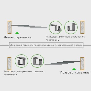 Комплект раздвижной системы Диона DSK-190.3.1L AL/BN на 3 двери (3+0) левое открывание, скрытое крепление в проем, алюминий/коричневый