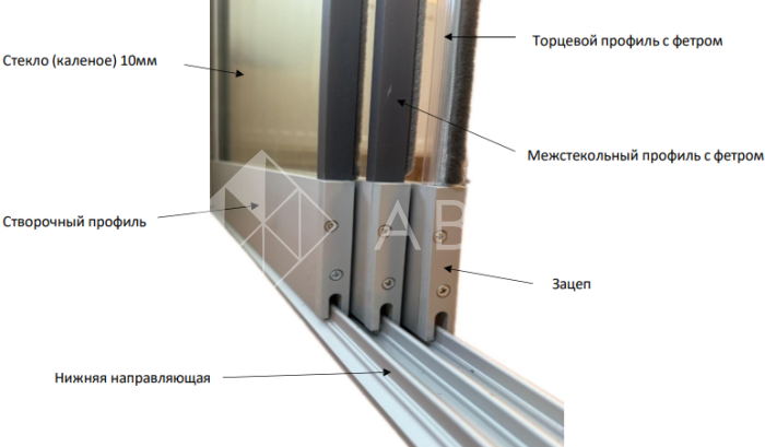 Комплект рельс (верх+низ) FUS-5.3 на 5 панелей, длина 3 м, алюминий/сырой