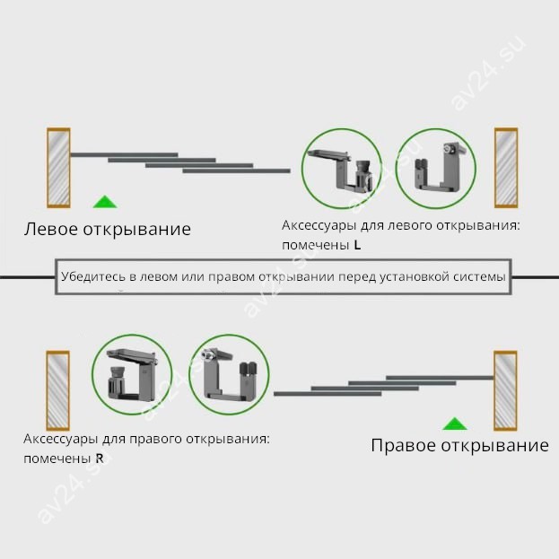 Компл раздвижной системы DSK-190.3.2L AL/BN на 3 двери (3+0) левое открывание, открытое крепление в проем, алюминий/коричневый